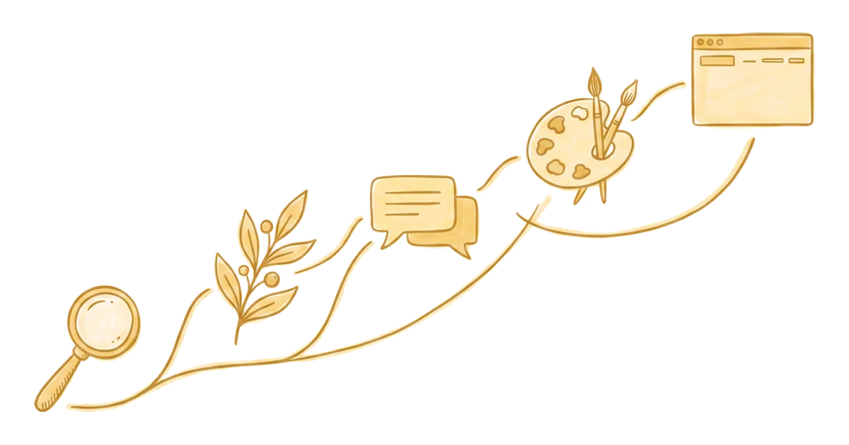 Buttercup Digital, hand-drawn illustration of five services connected as one system driving growth